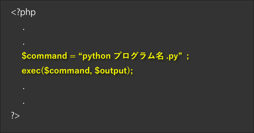 PHPからPythonプログラムを実行
