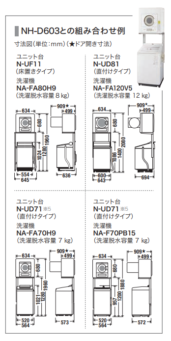 Panasonic乾燥機NH-D603を洗濯機上部に配置した場合の寸法